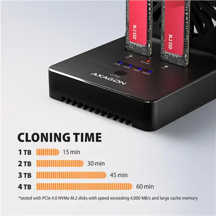 SSD ACC DOCK STATION USB-C/2XM.2 NVME ADSA-M2C22 AXAGON – 3