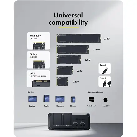 Raidsonic 4-bay Enclosure for 2x M.2 NVMe and 2x 2.5"/3.5" HDD/SSD – 7
