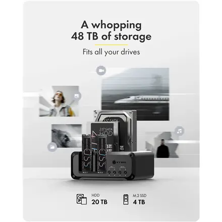 Raidsonic 4-bay Enclosure for 2x M.2 NVMe and 2x 2.5"/3.5" HDD/SSD – 2