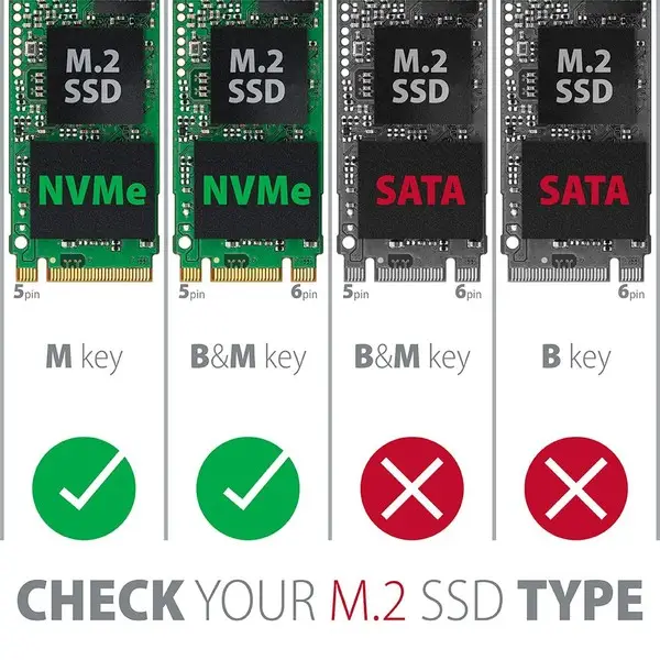 SSD ACC ADAPTER PCIE NVME/M.2/SP&LP PCEM2-N AXAGON – 5