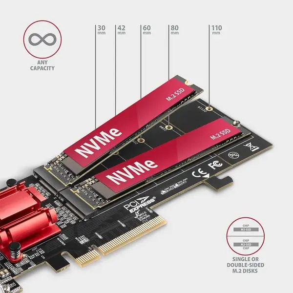 SSD ACC I/O CONTROLLER/PCEM2-ND AXAGON – 3