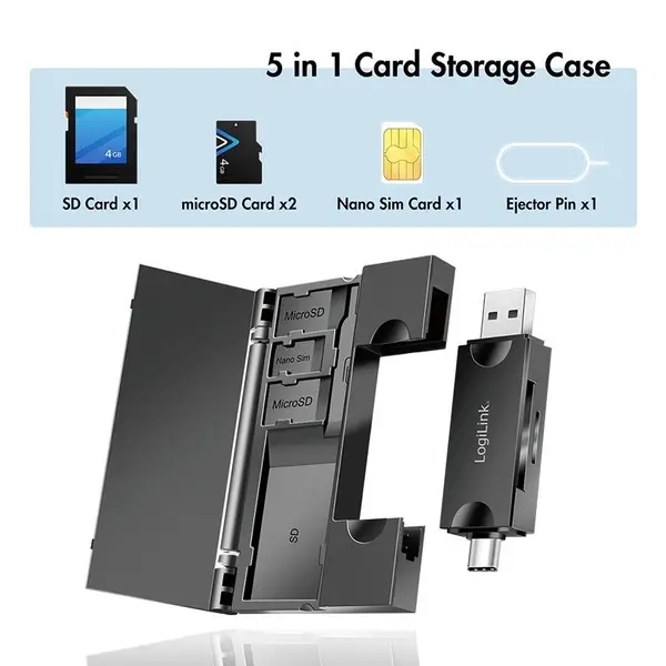 USB3.2 Gen1 card reader for SD/microSD cards – 3
