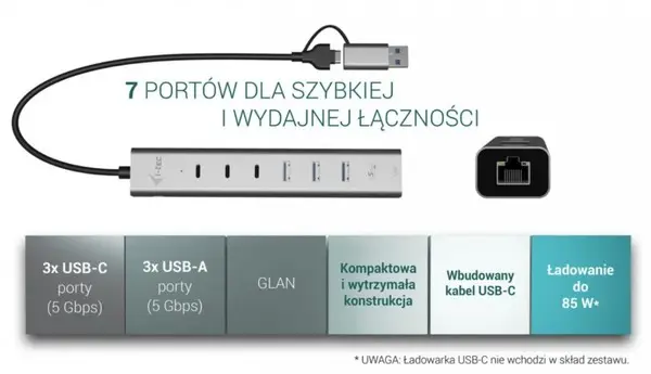 USB-C/USB-A Metal Hub 6 port 3xUSBc/3xUSBa – 5