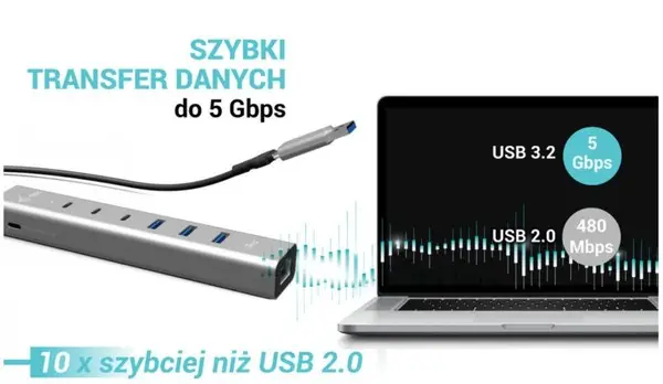 USB-C/USB-A Metal Hub 6 port 3xUSBc/3xUSBa – 3