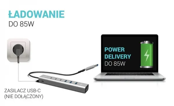 USB-C/USB-A Metal Hub 6 port 3xUSBc/3xUSBa – 6